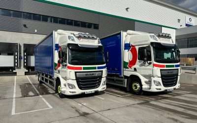 How to Choose the Right Logistics and Shipping Provider for Your Business