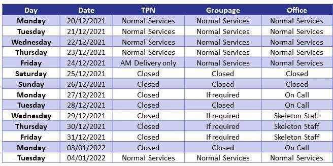 LTS Christmas opening hours 2021