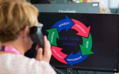 Delivering Excellence: LTS Global Solutions’ Commitment to Customer Satisfaction